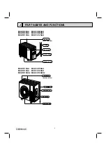 Предварительный просмотр 3 страницы Mitsubishi Electric MUZ-FH06NA Service Manual