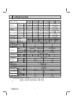 Предварительный просмотр 4 страницы Mitsubishi Electric MUZ-FH06NA Service Manual