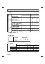 Предварительный просмотр 5 страницы Mitsubishi Electric MUZ-FH06NA Service Manual