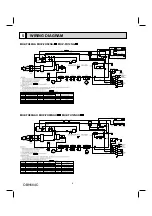 Предварительный просмотр 8 страницы Mitsubishi Electric MUZ-FH06NA Service Manual