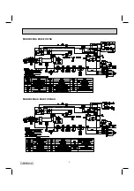 Предварительный просмотр 9 страницы Mitsubishi Electric MUZ-FH06NA Service Manual