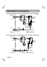 Предварительный просмотр 14 страницы Mitsubishi Electric MUZ-FH06NA Service Manual