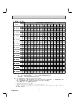 Предварительный просмотр 17 страницы Mitsubishi Electric MUZ-FH06NA Service Manual