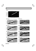 Предварительный просмотр 19 страницы Mitsubishi Electric MUZ-FH06NA Service Manual