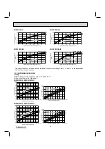 Предварительный просмотр 20 страницы Mitsubishi Electric MUZ-FH06NA Service Manual