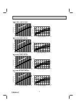 Предварительный просмотр 21 страницы Mitsubishi Electric MUZ-FH06NA Service Manual