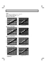 Предварительный просмотр 22 страницы Mitsubishi Electric MUZ-FH06NA Service Manual