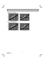 Предварительный просмотр 23 страницы Mitsubishi Electric MUZ-FH06NA Service Manual