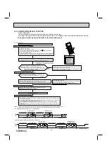 Предварительный просмотр 30 страницы Mitsubishi Electric MUZ-FH06NA Service Manual