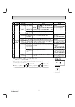 Предварительный просмотр 35 страницы Mitsubishi Electric MUZ-FH06NA Service Manual