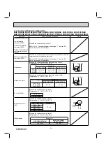 Предварительный просмотр 36 страницы Mitsubishi Electric MUZ-FH06NA Service Manual