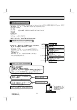 Предварительный просмотр 38 страницы Mitsubishi Electric MUZ-FH06NA Service Manual