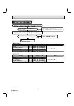 Предварительный просмотр 39 страницы Mitsubishi Electric MUZ-FH06NA Service Manual