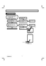 Предварительный просмотр 42 страницы Mitsubishi Electric MUZ-FH06NA Service Manual