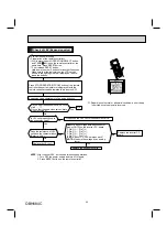 Предварительный просмотр 43 страницы Mitsubishi Electric MUZ-FH06NA Service Manual