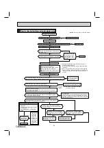 Предварительный просмотр 45 страницы Mitsubishi Electric MUZ-FH06NA Service Manual