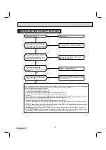 Предварительный просмотр 47 страницы Mitsubishi Electric MUZ-FH06NA Service Manual