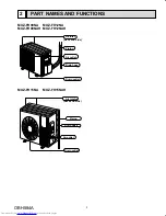 Предварительный просмотр 3 страницы Mitsubishi Electric MUZ-FH09NA Service Manual