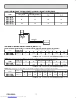 Предварительный просмотр 12 страницы Mitsubishi Electric MUZ-FH09NA Service Manual