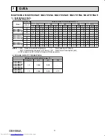 Предварительный просмотр 13 страницы Mitsubishi Electric MUZ-FH09NA Service Manual