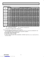 Предварительный просмотр 14 страницы Mitsubishi Electric MUZ-FH09NA Service Manual