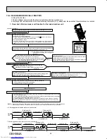 Предварительный просмотр 24 страницы Mitsubishi Electric MUZ-FH09NA Service Manual