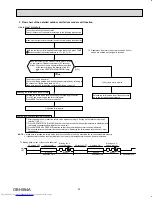 Предварительный просмотр 25 страницы Mitsubishi Electric MUZ-FH09NA Service Manual