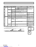 Предварительный просмотр 29 страницы Mitsubishi Electric MUZ-FH09NA Service Manual