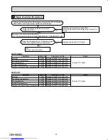 Предварительный просмотр 33 страницы Mitsubishi Electric MUZ-FH09NA Service Manual