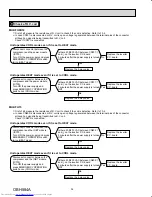 Предварительный просмотр 34 страницы Mitsubishi Electric MUZ-FH09NA Service Manual