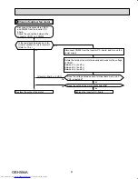 Предварительный просмотр 35 страницы Mitsubishi Electric MUZ-FH09NA Service Manual