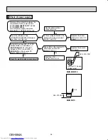 Предварительный просмотр 36 страницы Mitsubishi Electric MUZ-FH09NA Service Manual