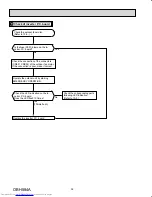 Предварительный просмотр 38 страницы Mitsubishi Electric MUZ-FH09NA Service Manual