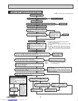 Предварительный просмотр 39 страницы Mitsubishi Electric MUZ-FH09NA Service Manual