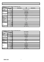 Предварительный просмотр 6 страницы Mitsubishi Electric MUZ-FH25VE-E1 Service Manual