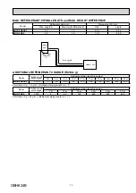 Предварительный просмотр 13 страницы Mitsubishi Electric MUZ-FH25VE-E1 Service Manual