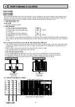 Предварительный просмотр 14 страницы Mitsubishi Electric MUZ-FH25VE-E1 Service Manual