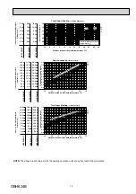 Предварительный просмотр 15 страницы Mitsubishi Electric MUZ-FH25VE-E1 Service Manual