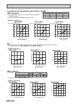 Предварительный просмотр 17 страницы Mitsubishi Electric MUZ-FH25VE-E1 Service Manual