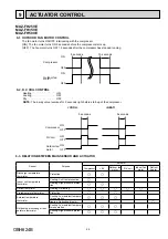 Предварительный просмотр 25 страницы Mitsubishi Electric MUZ-FH25VE-E1 Service Manual