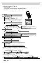 Предварительный просмотр 28 страницы Mitsubishi Electric MUZ-FH25VE-E1 Service Manual