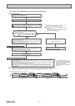 Предварительный просмотр 29 страницы Mitsubishi Electric MUZ-FH25VE-E1 Service Manual