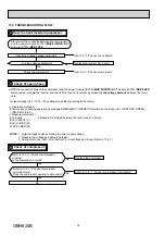 Предварительный просмотр 34 страницы Mitsubishi Electric MUZ-FH25VE-E1 Service Manual