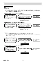 Предварительный просмотр 37 страницы Mitsubishi Electric MUZ-FH25VE-E1 Service Manual