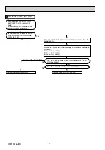 Предварительный просмотр 38 страницы Mitsubishi Electric MUZ-FH25VE-E1 Service Manual