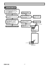 Предварительный просмотр 39 страницы Mitsubishi Electric MUZ-FH25VE-E1 Service Manual