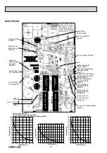 Предварительный просмотр 46 страницы Mitsubishi Electric MUZ-FH25VE-E1 Service Manual