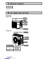 Предварительный просмотр 3 страницы Mitsubishi Electric MUZ-FH25VE Service Manual