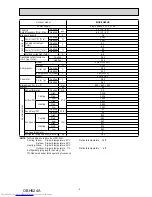 Предварительный просмотр 5 страницы Mitsubishi Electric MUZ-FH25VE Service Manual