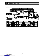 Предварительный просмотр 9 страницы Mitsubishi Electric MUZ-FH25VE Service Manual